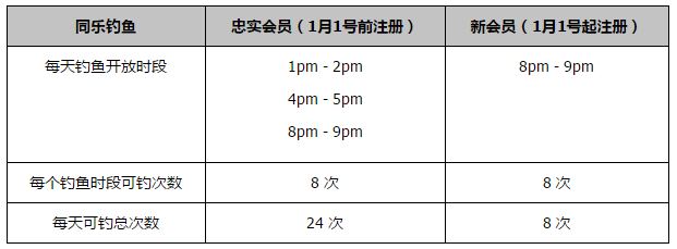 《每日邮报》报道，曼联主帅滕哈赫在本队从欧冠出局后，鼓励队员要专注于踢好英超联赛。